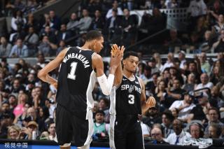 紧凑度训练 紧凑度训练